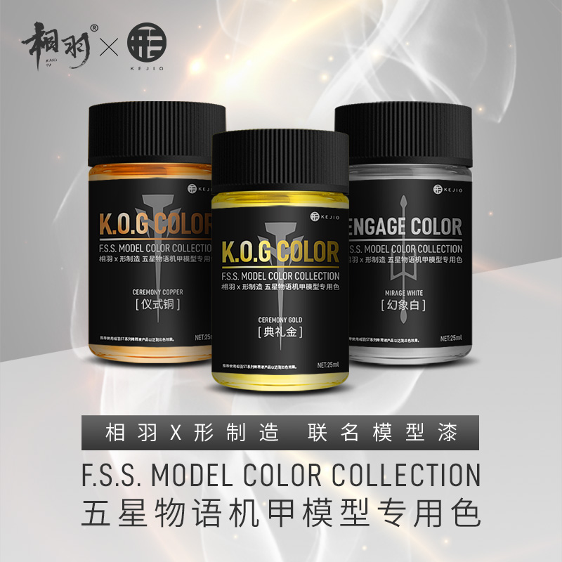 Candle X - Pigment do malowania modeli w kształcie