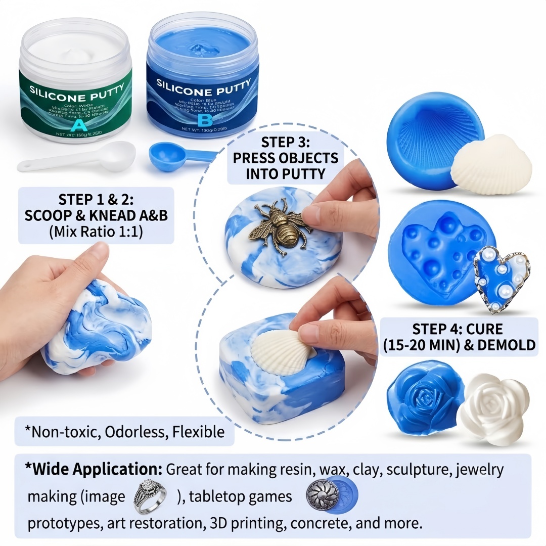 Silikonowe formy do odlewów, ł – Candle Making Supplies recenzja i cena