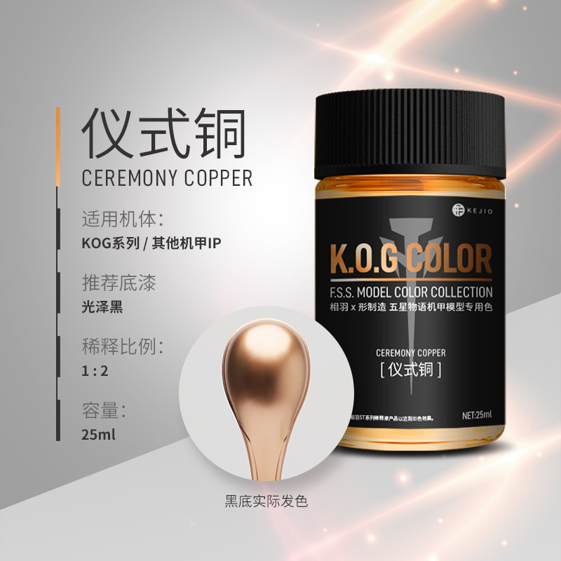 Pigment do malowania modeli w  – Candle X recenzja i cena