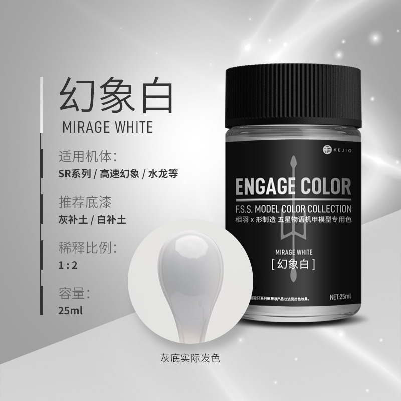 Pigment do malowania modeli w  – Candle X recenzja i cena